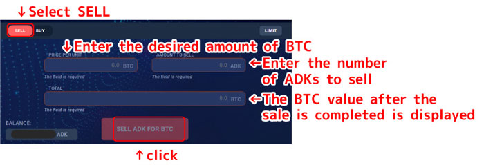 How-to-place-an-ADK-sell-order